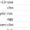 top_2.png