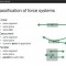 force_systems.jpg
